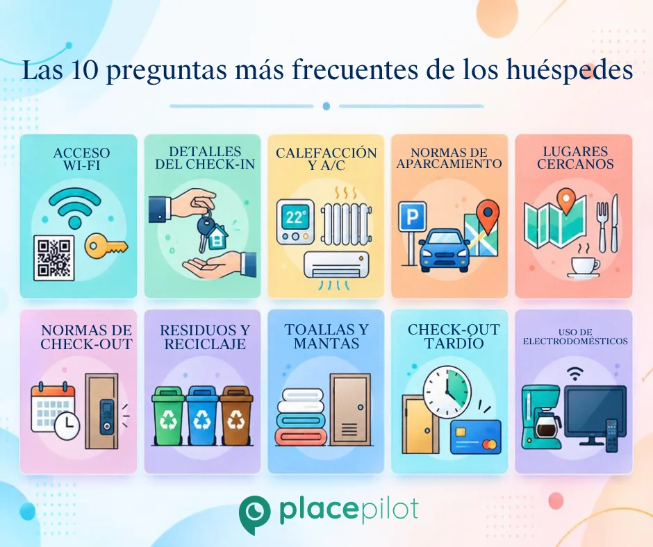Preguntas más frecuentes de los huéspedes