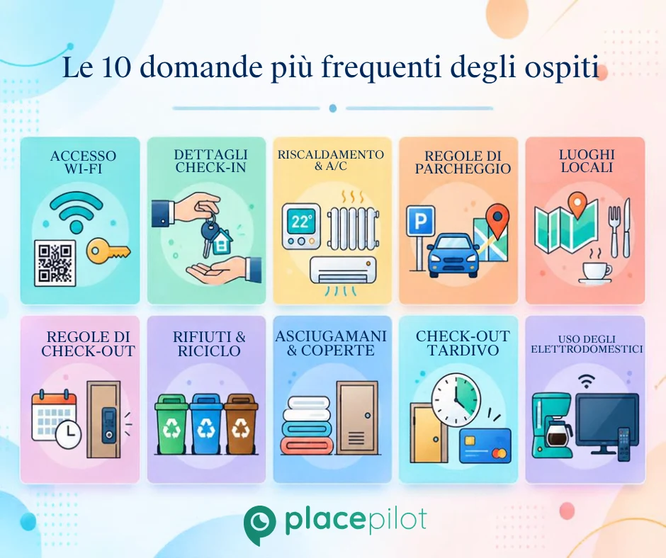 Le domande più frequenti degli ospiti