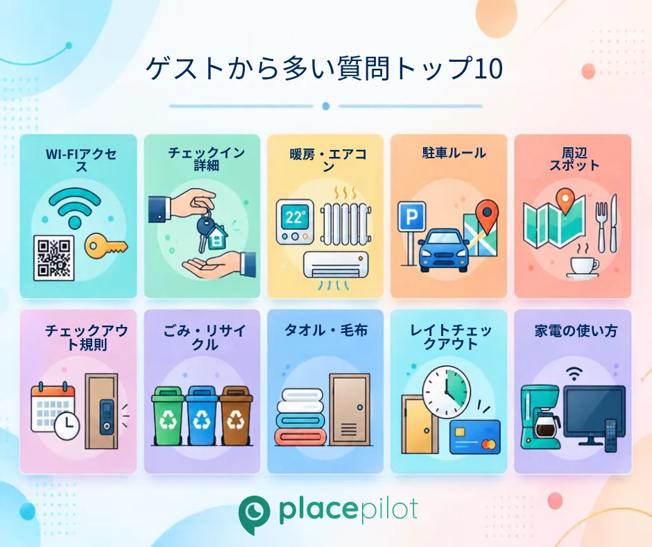 ゲストからのよくある質問
