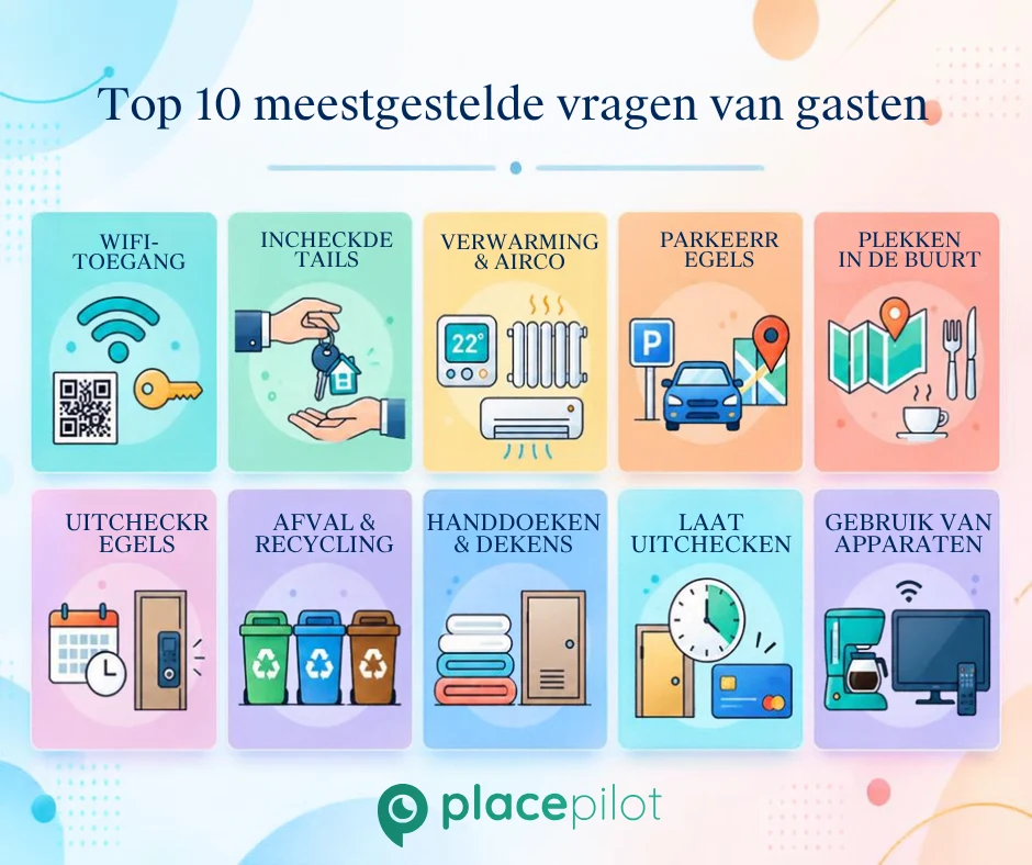 Meest gestelde vragen van gasten