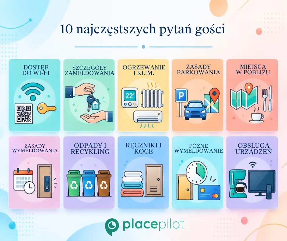 Najczęściej zadawane pytania przez gości