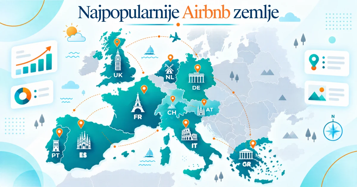 Najpopularnije zemlje na AirBnB-u