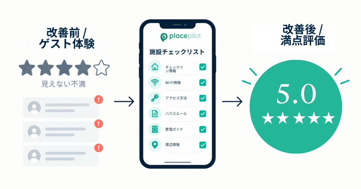 夜、レンタル物件の外で、ドアの暗証番号を探すために古いメッセージをスクロールしている、疲れ切ったAirbnbのゲスト