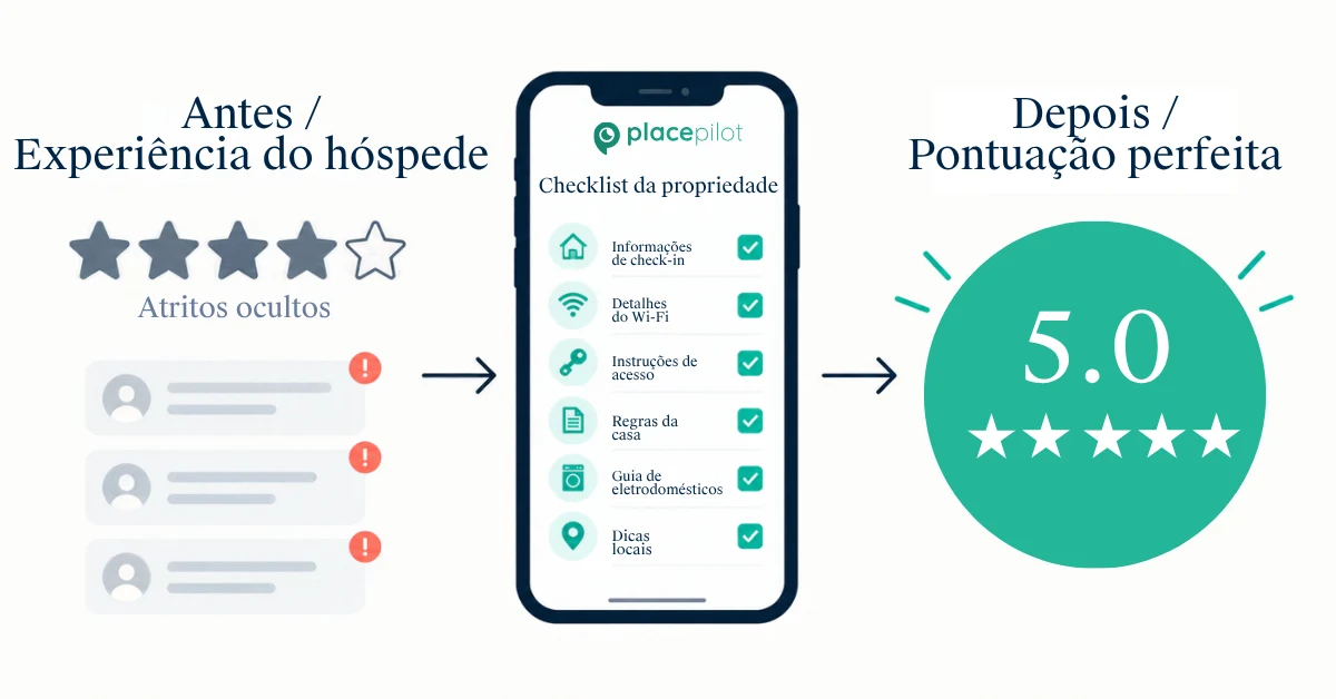 Um hóspede do Airbnb, já cansado, está à porta do alojamento à noite a percorrer mensagens antigas à procura do código da porta