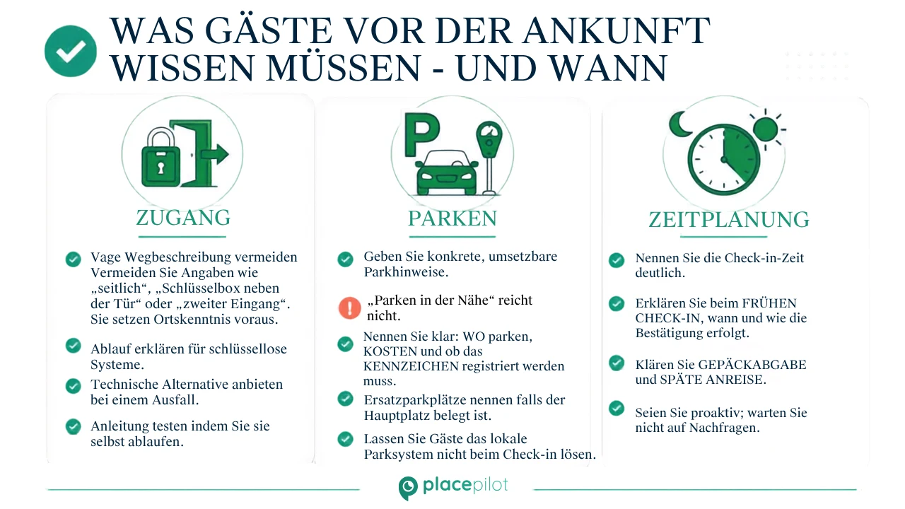 Ein Gast liest sich vor einer Reise auf seinem Handy die zusammengefassten Anweisungen vor der Ankunft durch