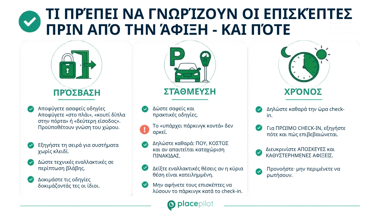 Επισκέπτης που διαβάζει τις συνοπτικές οδηγίες πριν από την άφιξη στο κινητό του πριν από το ταξίδι