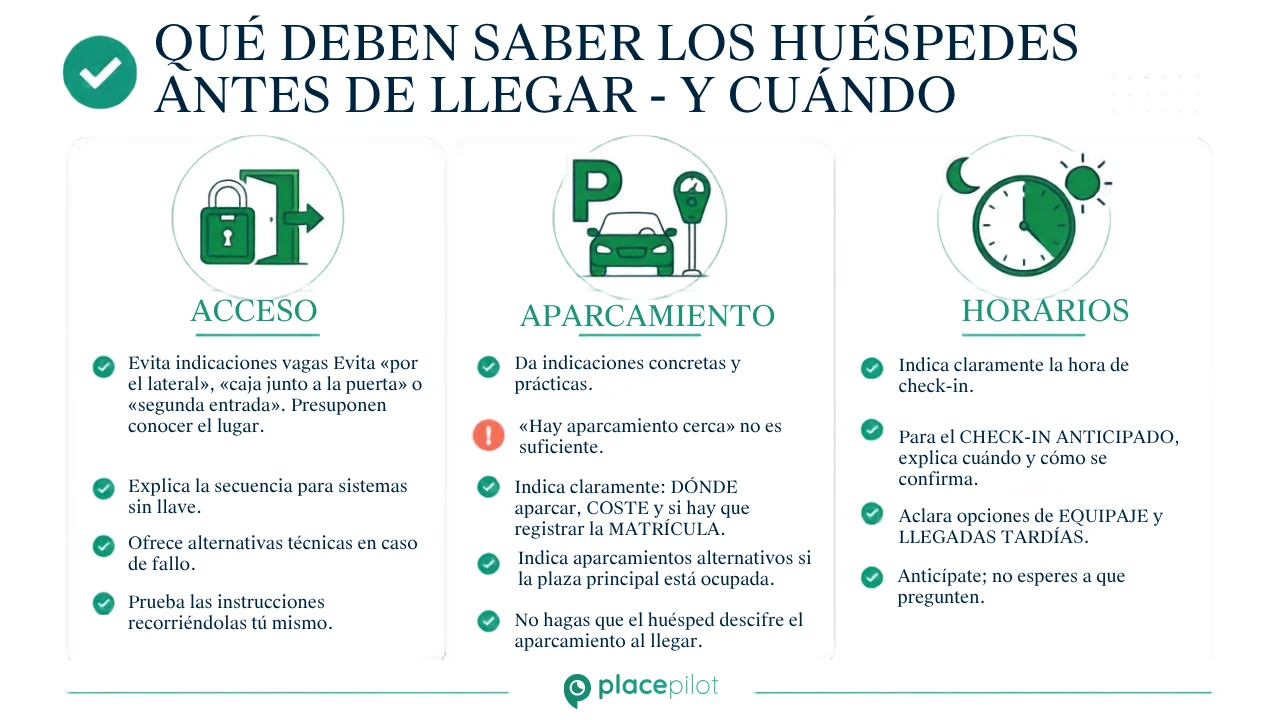 Un huésped lee en el móvil las instrucciones generales previas a la llegada antes de un viaje