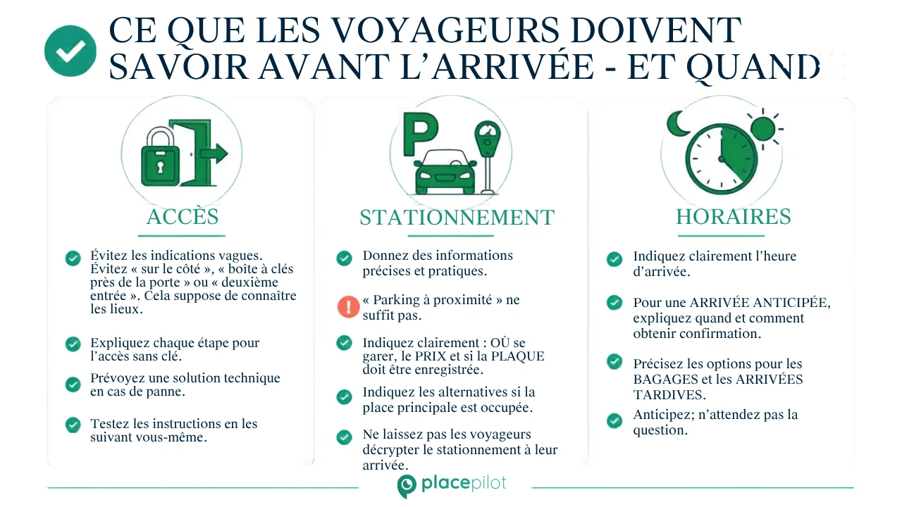 Un voyageur consulte sur son téléphone les consignes générales à respecter avant son arrivée, avant de partir en voyage