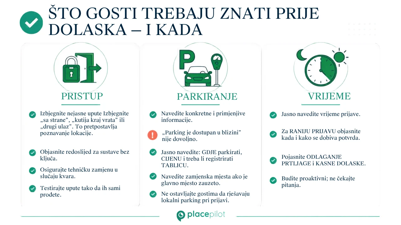 Gost na telefonu čita konsolidirane upute prije putovanja