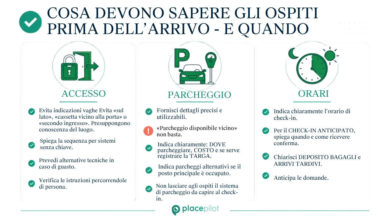 Un ospite che legge sul telefono le istruzioni generali prima dell’arrivo, in vista di un viaggio