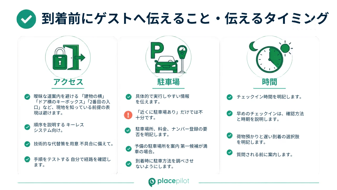 旅行前に、スマートフォンで到着前の注意事項をまとめて確認しているゲスト