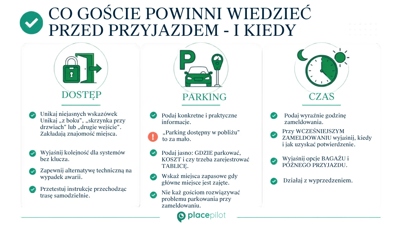 Gość zapoznaje się przed podróżą z instrukcjami przed przyjazdem w wersji skonsolidowanej na telefonie