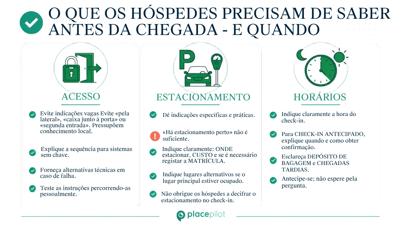 Um hóspede a ler as instruções consolidadas a seguir antes da chegada no telemóvel, antes de uma viagem