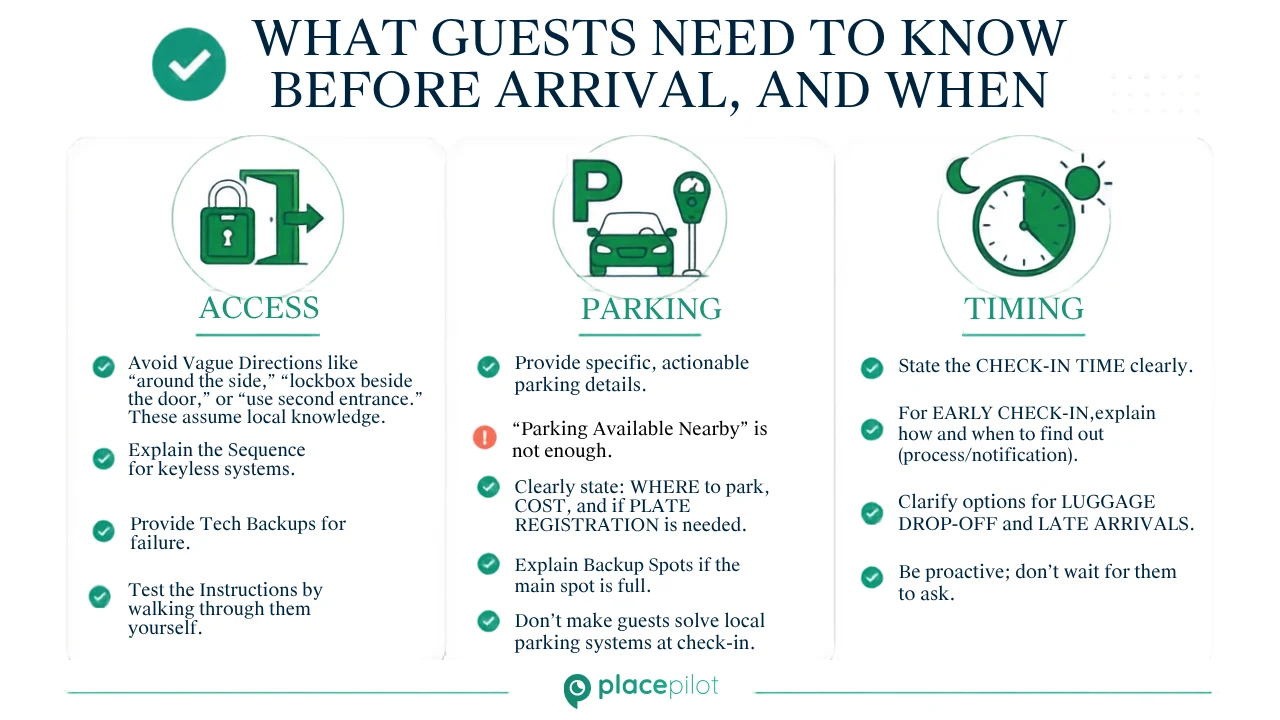 Guest reading consolidated pre-arrival instructions on a phone before a trip