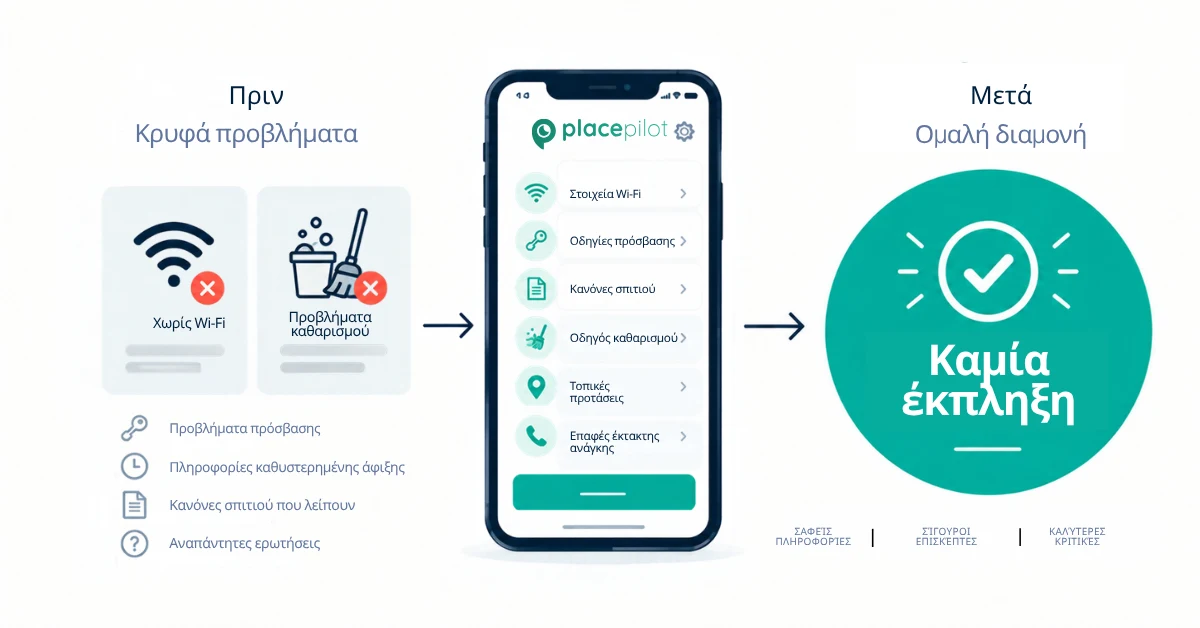 Δύο επισκέπτες του Airbnb που άφησαν διαφορετικές αξιολογήσεις με αστέρια μετά από μια σχεδόν πανομοιότυπη διαμονή
