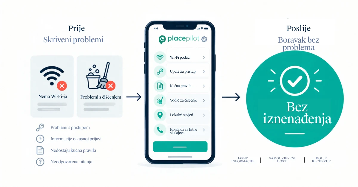 Dva gosta na Airbnb-u ostavljaju različite ocjene nakon gotovo identičnog boravka