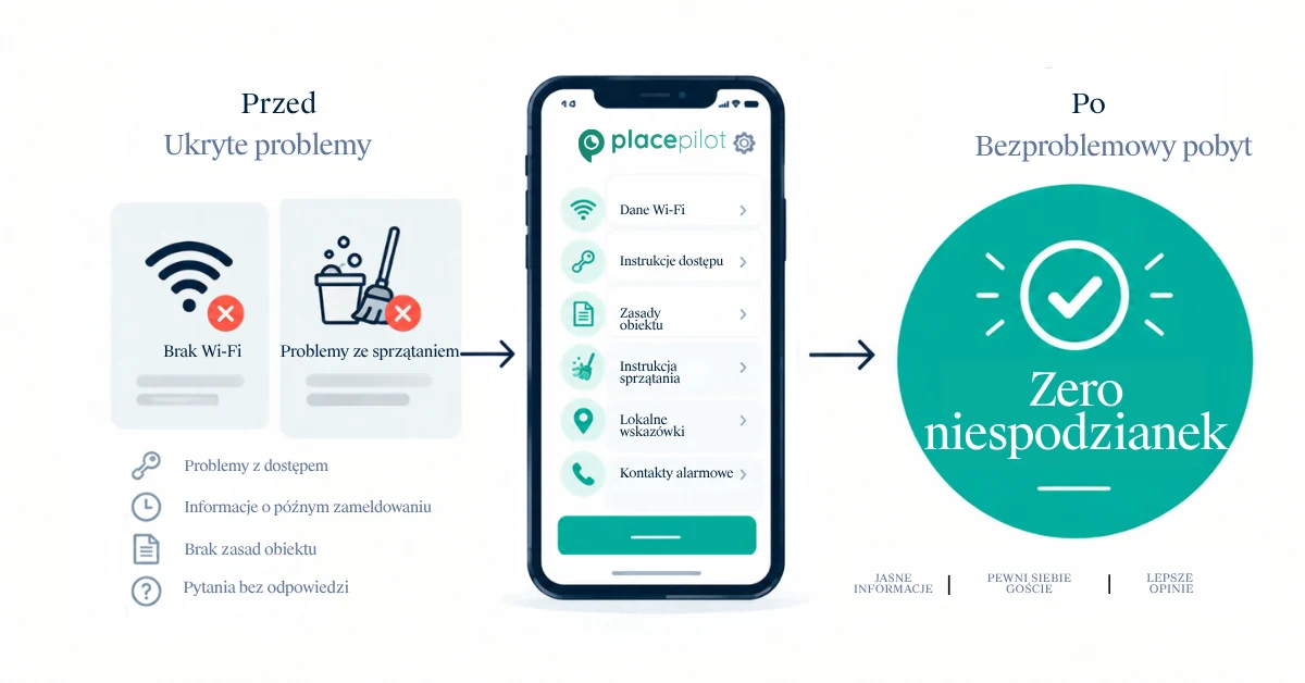 Dwóch gości serwisu Airbnb, którzy przyznali różne oceny gwiazdkowe po niemal identycznym pobycie