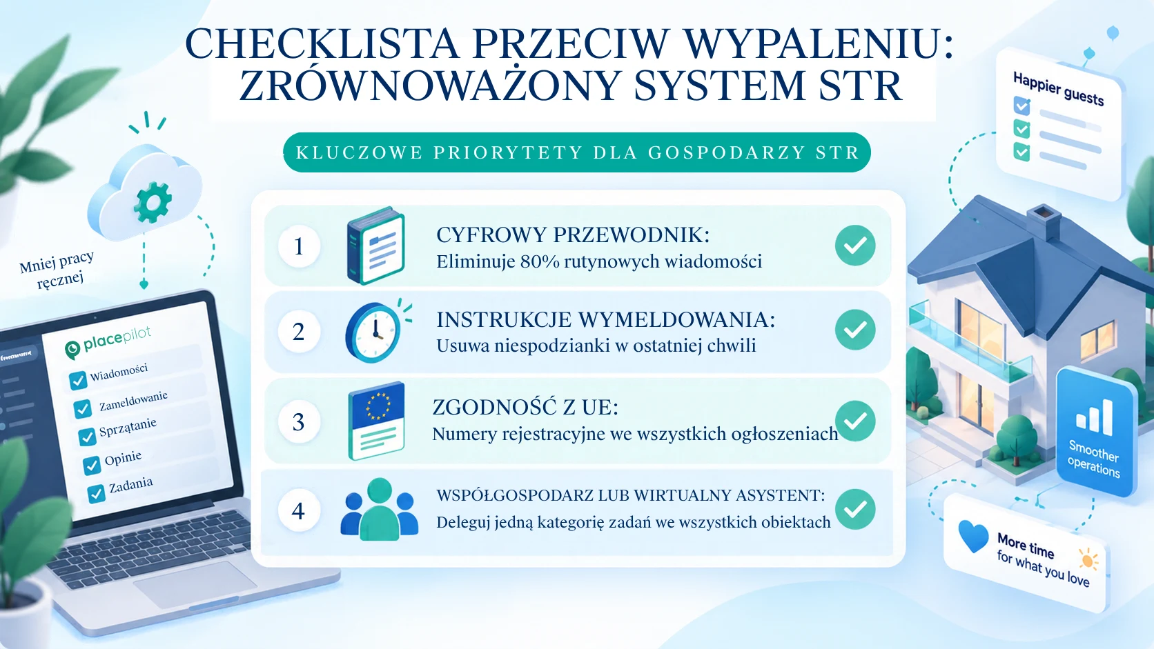 Lista kontrolna dotycząca zapobiegania wypaleniu zawodowemu
