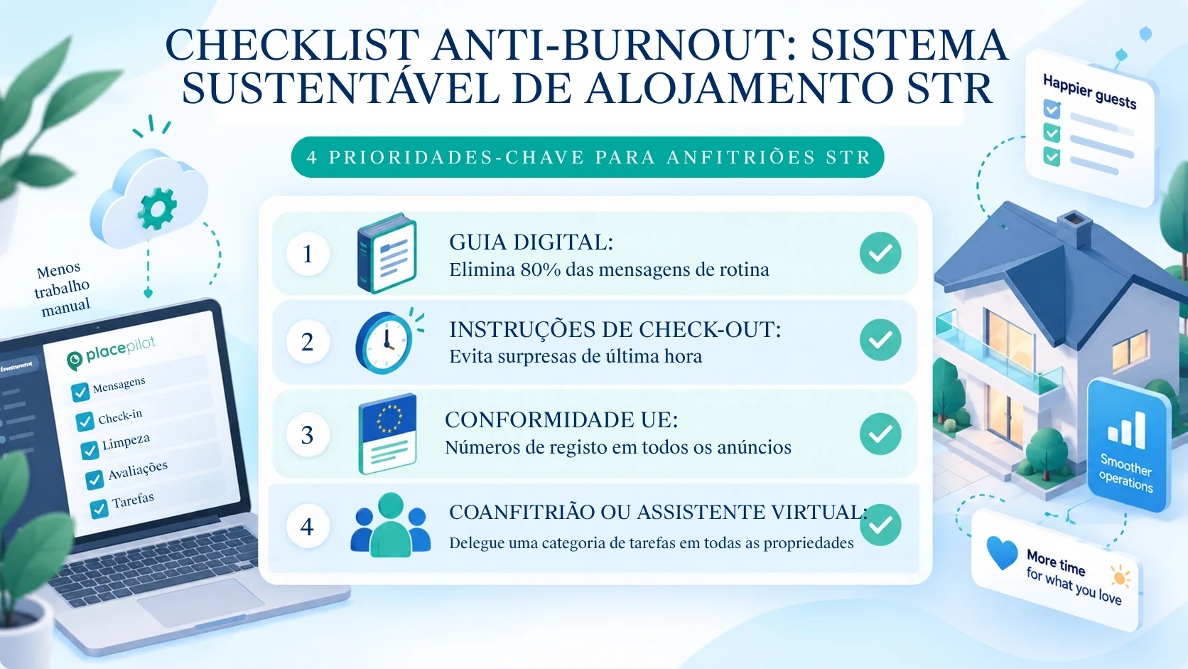 Lista de verificação para a prevenção do esgotamento