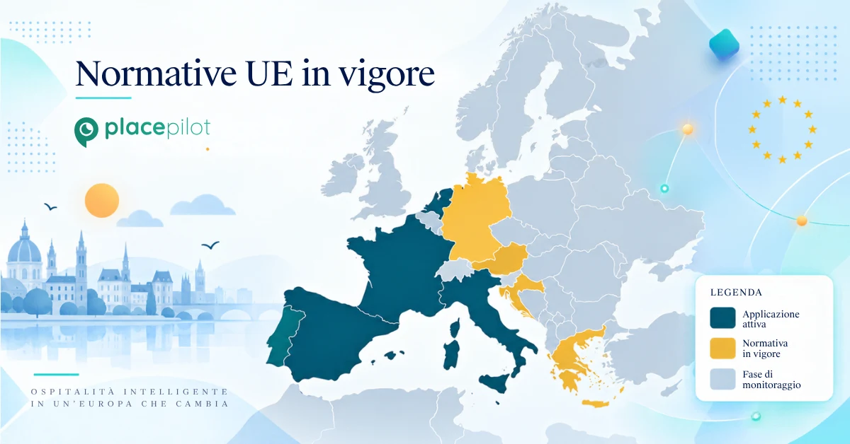 Mappa delle normative UE