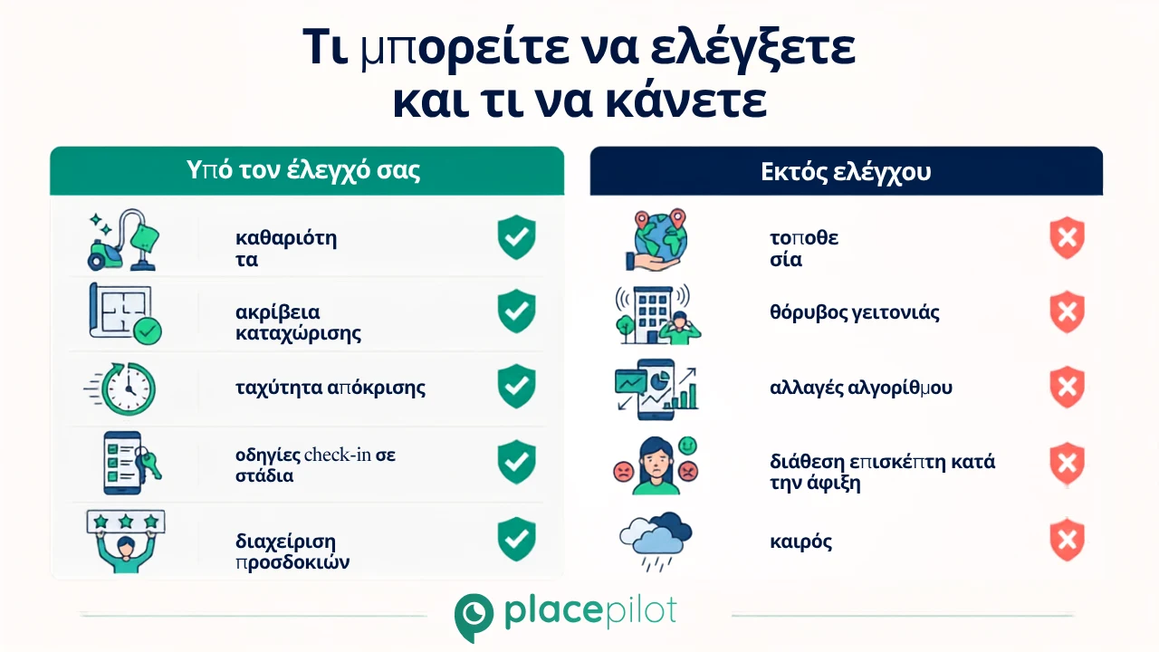 Κατηγορίες που μπορούν να ελέγχουν οι οικοδεσπότες για να βελτιώσουν τις αξιολογήσεις τους στο Airbnb