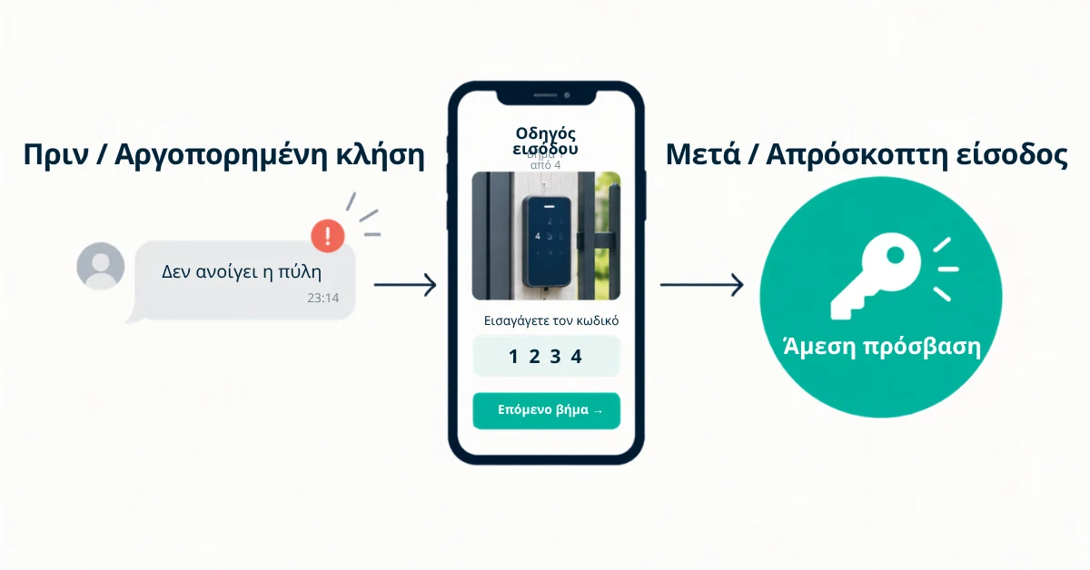 Επισκέπτης που χρησιμοποιεί τη δυνατότητα αυτόνομου check-in σε ένα κατάλυμα της Airbnb στην Ευρώπη