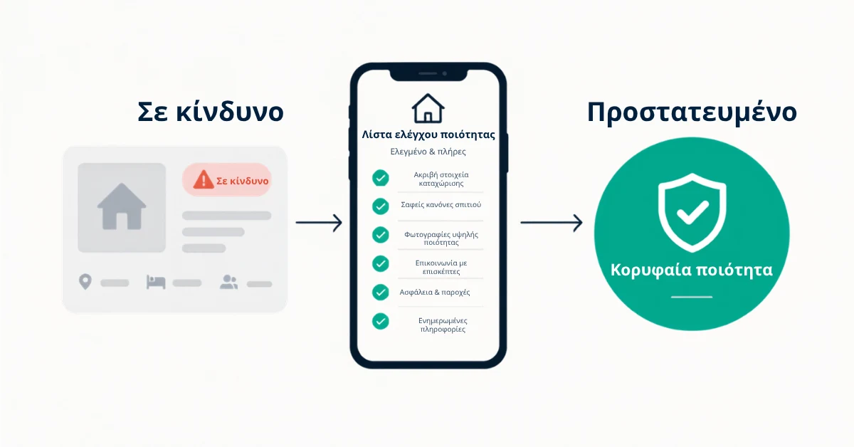 Διαγραφές καταχωρίσεων της Airbnb λόγω ποιότητας και κατάλογος ελέγχου ποιότητας φιλοξενίας