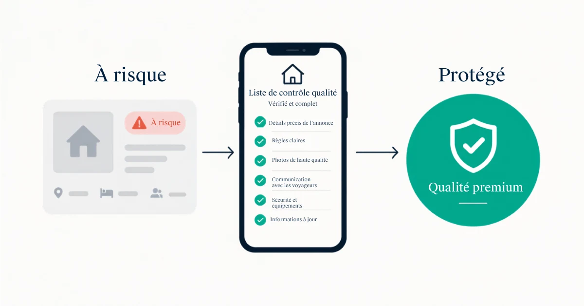 Suppression des annonces Airbnb pour cause de qualité insuffisante et liste de contrôle de la qualité de l'accueil