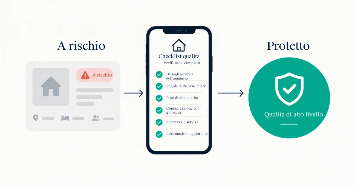 Rimozione degli annunci Airbnb di bassa qualità e lista di controllo per la qualità dell'ospitalità