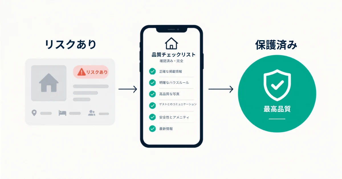 Airbnbの品質基準に合致しないリスティングの削除と、ホストの品質チェックリスト