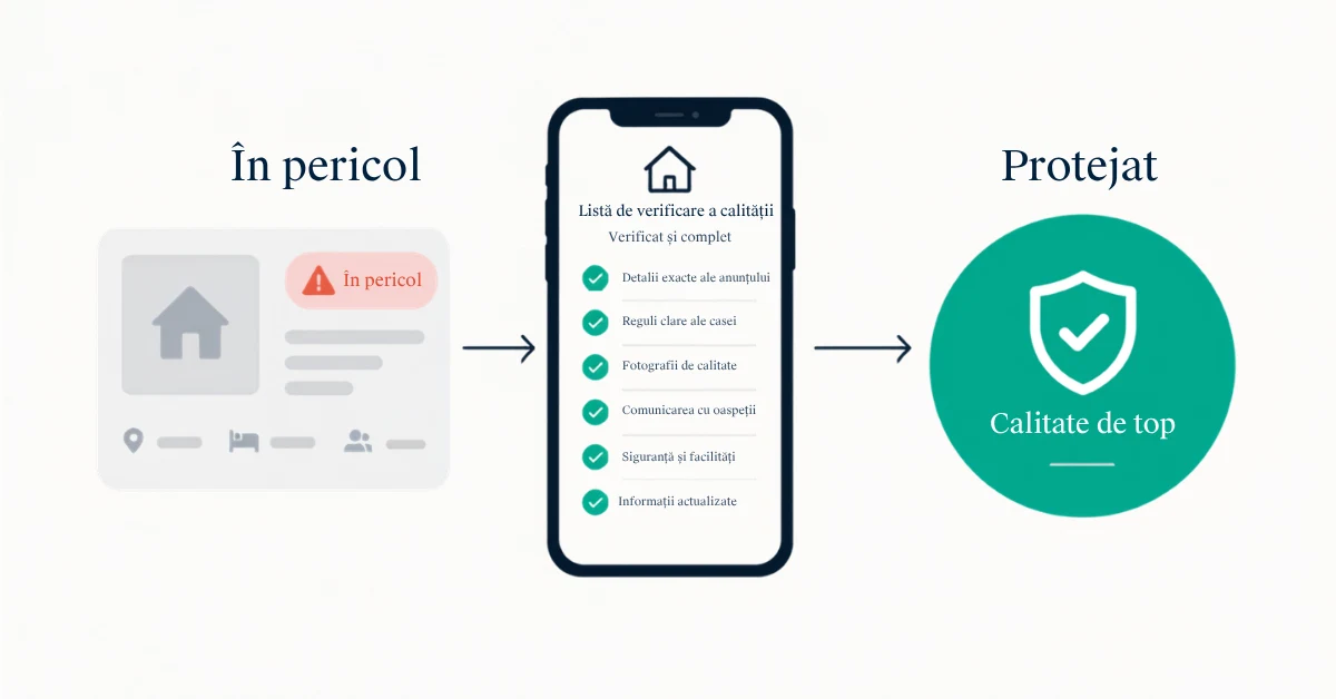 Eliminarea anunțurilor de calitate de pe Airbnb și lista de verificare a calității serviciilor de găzduire